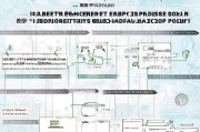 湖北企业申请补贴政策全解析，条件、流程与注意事项