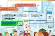 天津饿了么补贴申请全攻略，骑手与商家必看指南