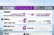 重庆就业补贴申请全攻略，条件、流程、材料一文读懂