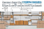 家具存放补贴申请全攻略，条件、流程与注意事项