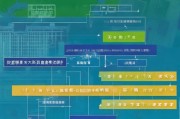 松江区教师补贴申请指南，政策解读、申请流程与注意事项