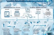 存量补贴政策申请全攻略，从 eligibility 到资金到账，一文详解