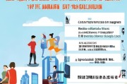深圳初次申请补贴条件全解析，哪些人能申请？需要满足哪些要求？