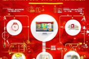 淘宝怎么投流获客？2024年最新投流获客指南，手把手教你低成本引爆流量！