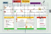 许昌契税补贴申请全攻略，条件、流程、材料及注意事项