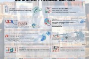 天津限价房申请全流程指南