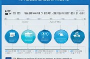 姜堰租房补贴申请指南，政策解读、条件流程与实用贴士