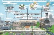 日本研究生申请全攻略，从准备到入学的详细流程