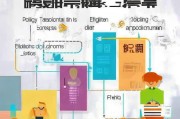龙华补贴申请全攻略，从政策解读到实操指南，助你轻松领取