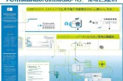 合肥物流补贴申请指南，政策解读、流程详解与注意事项