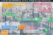 就业补贴申请次数全解析，政策、条件与实操指南