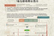 江西大宗商品补贴申请指南，政策解读、流程详解与实操建议