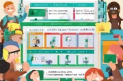 浙江绿卡持有者补贴申请全攻略，条件、流程与注意事项