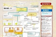 南京外地车补贴申请全攻略，条件、流程、材料及注意事项