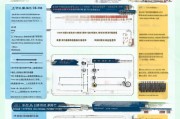 本科公共服务补贴申请全攻略，政策解读、流程指南与价值引领