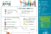 老年失能补贴申请全指南，条件、流程、材料及注意事项