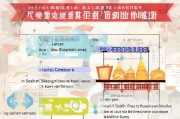 2024年温州就地过年补贴申请指南，政策解读、条件流程与注意事项
