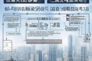 香港在职家庭补贴申请指南，条件、流程与注意事项