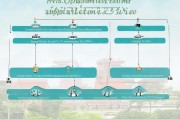 鹤壁失业补贴申请指南，条件、流程、材料全解析