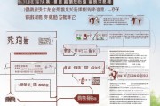 湖北养猪补贴怎么申请，政策解读、条件流程与实用指南