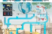 英国读研申请全攻略，从准备到成功录取的每一步