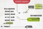 山西疫情补贴申请全攻略，条件、流程、材料一文读懂