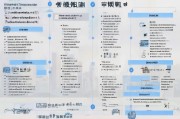 青岛住房补贴申请全攻略，详细步骤与注意事项