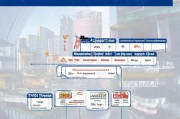 徐州疫情补贴申请全流程，从条件到发放，一篇读懂