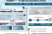 深圳创业补贴申请全流程指南，从条件到领取一步到位