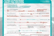 2017年深圳户口补贴申请全攻略，条件、流程与注意事项