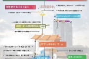 天津护理补贴申请全攻略，条件、流程、材料及注意事项