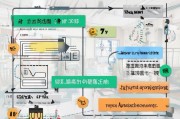 政府补贴项目申请全攻略，从政策解读到资金到账的实战指南
