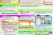 阜南市人才补贴申请全攻略，政策解读、流程指南与常见问题解答