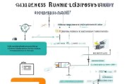 2024最新版，顺丰跑腿补贴申请全攻略，附条件与流程详解