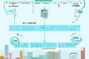 合肥滴滴补贴怎么申请？2024最新申请指南与攻略