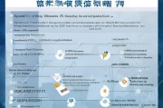 长阳社保补贴申请指南，政策解读、条件流程与注意事项