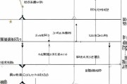 实用新型专利申请的详细流程图解