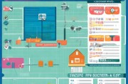 危房改造补贴申请全攻略，条件、流程、材料及注意事项