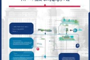 义乌酒店补贴申请指南，政策解读、流程详解与实操建议