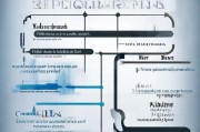 申请注销公司流程详解