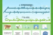 环保申请的流程，从准备到审批的全面指南