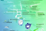 政策红利变现指南，从解读到实操，全面掌握补贴申请全流程