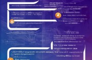企业微信申请全流程指南，从准备到成功入驻