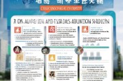 深圳户口租房补贴申请全攻略，条件、流程、注意事项详解