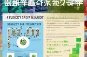 旅社充电补贴申请指南，政策红利、实操流程与可持续发展路径