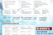 青岛异地人才补贴申请全攻略，政策解读、条件流程与注意事项