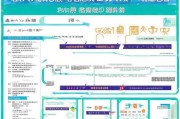 长春市房租补贴申请指南，条件、流程与注意事项全解析