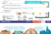 深圳人才房申请全攻略，从了解政策到成功入住