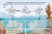 秦皇岛房租减免补贴申请指南，政策解读、申请条件与流程详解