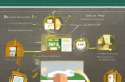 企业年金保险退休领取指南